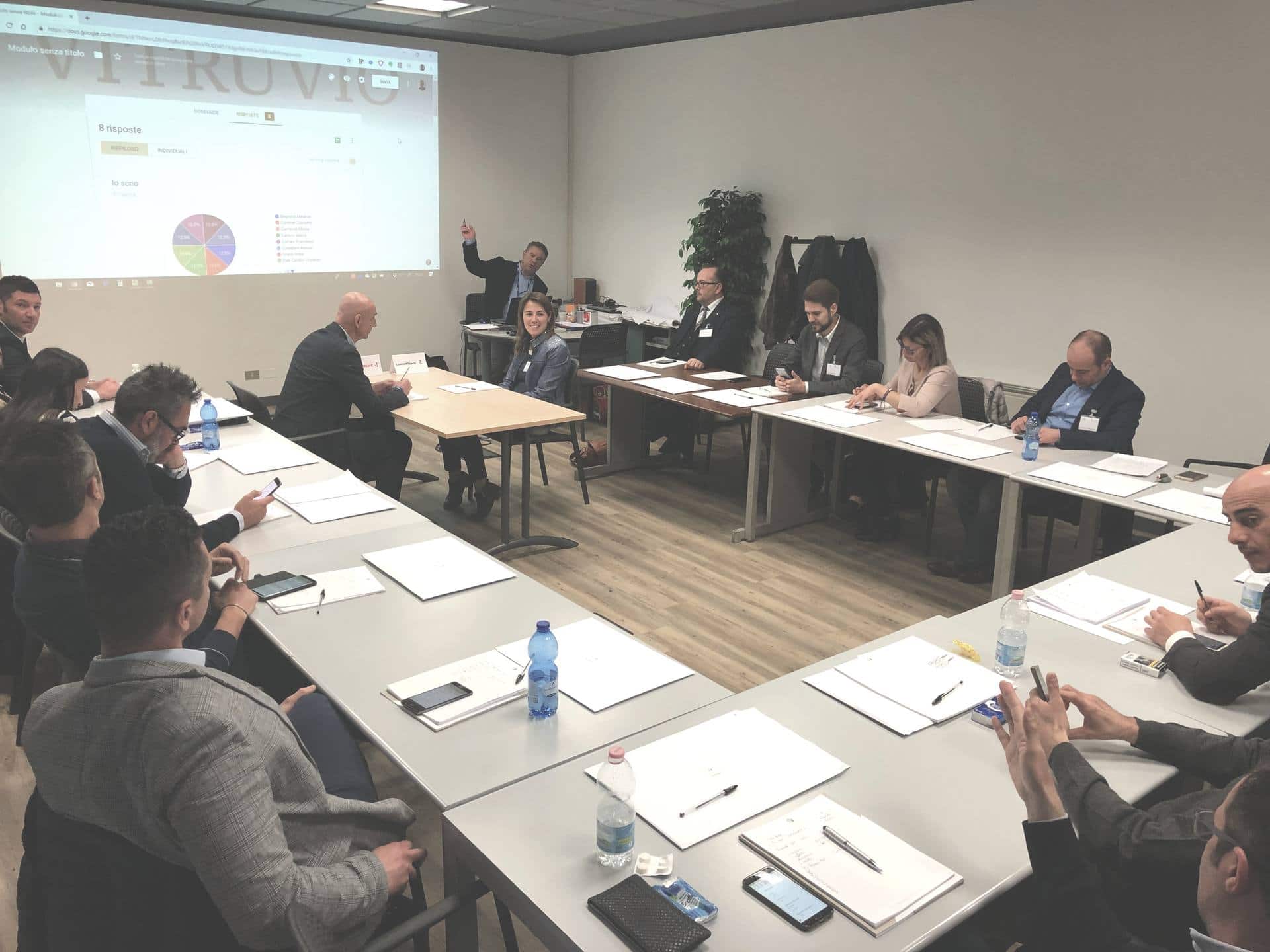Sessione F.A.T.E. in aula
